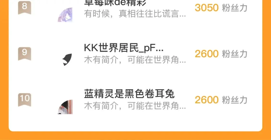 第197话 离开结界·无名英雄 第119页