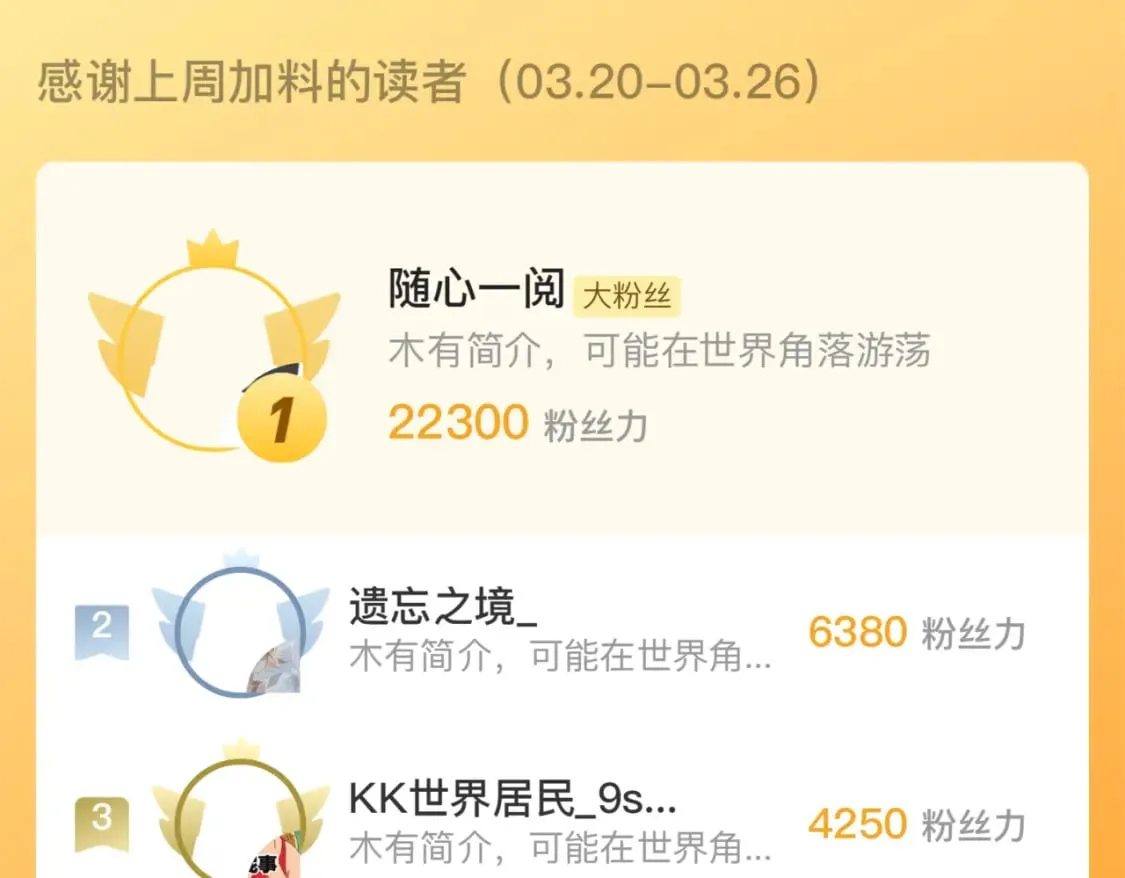 第200话 血液崇拜 第121页