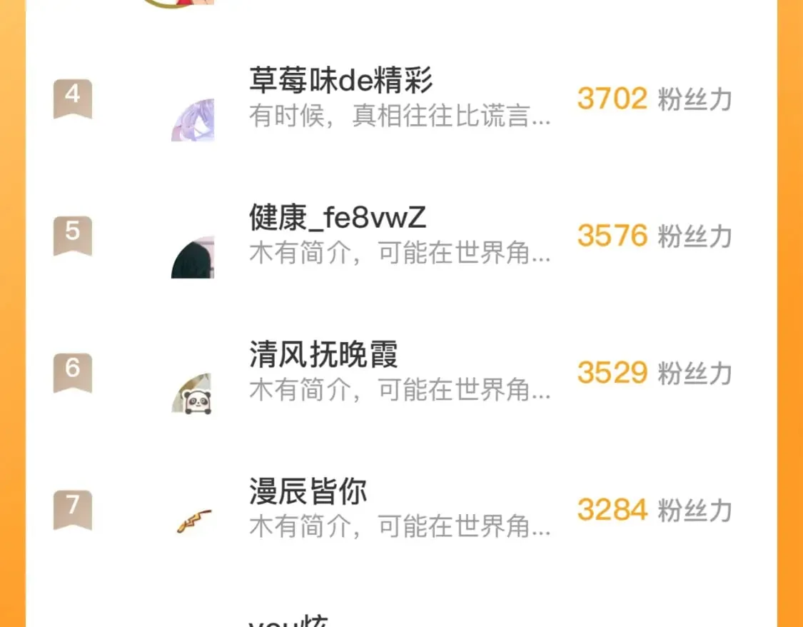 第200话 血液崇拜 第122页