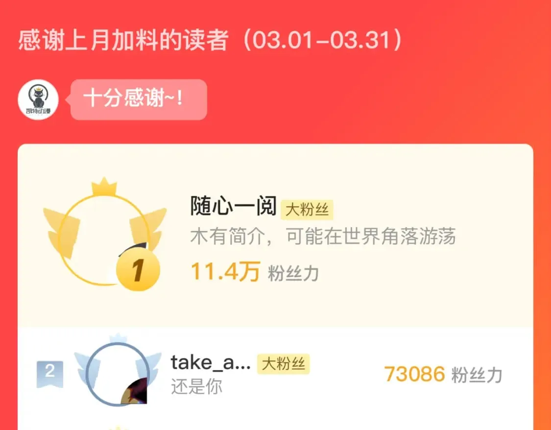 第201话 两个熊孩子 第129页