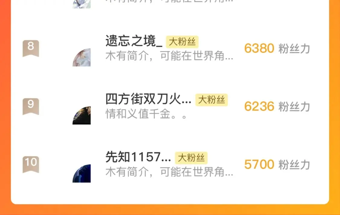 第201话 两个熊孩子 第131页