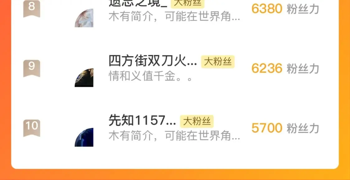 第202话 犬灵的过往 第139页