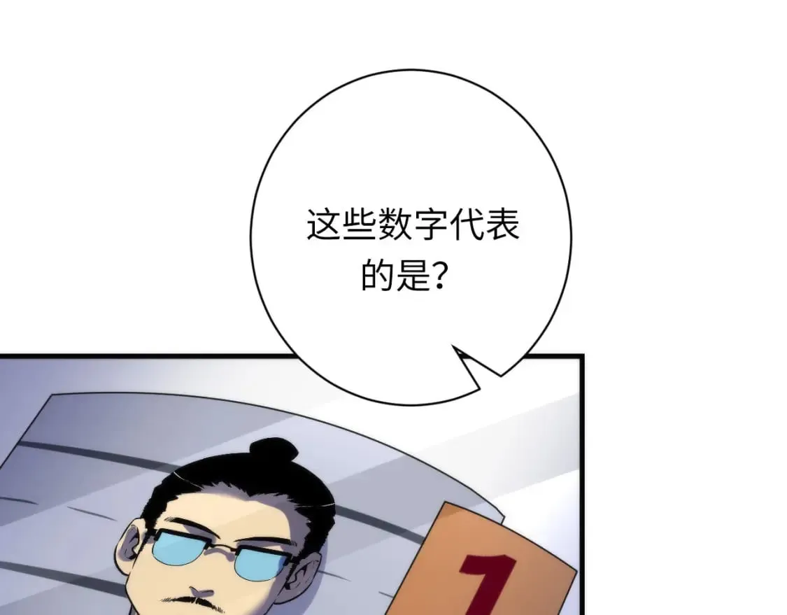 第206话 器官案的新进展 第112页