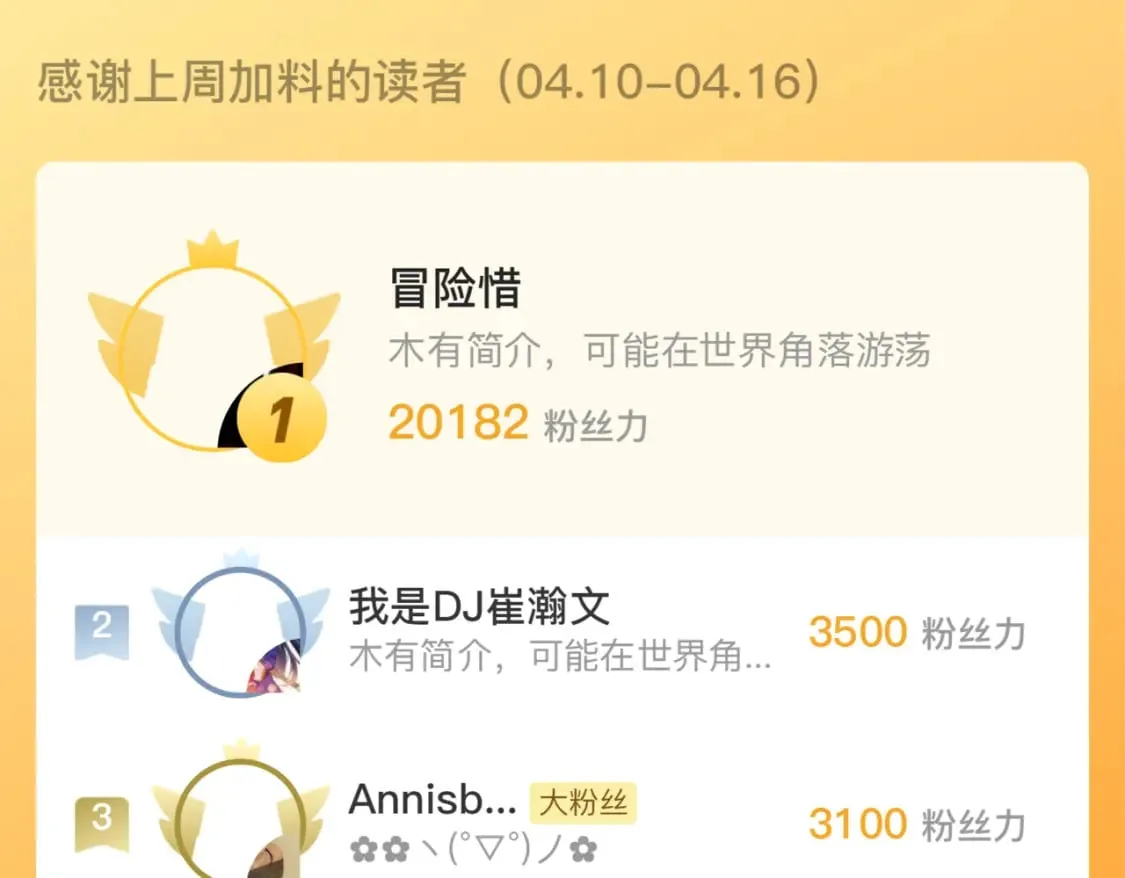 第206话 器官案的新进展 第129页