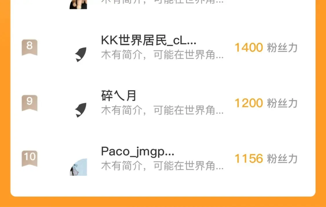 第205话 巨额保单疑似骗保？ 第115页