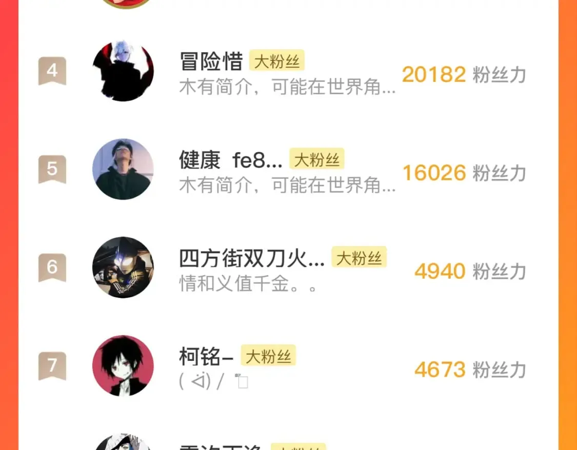 第210话 传染？ 第123页