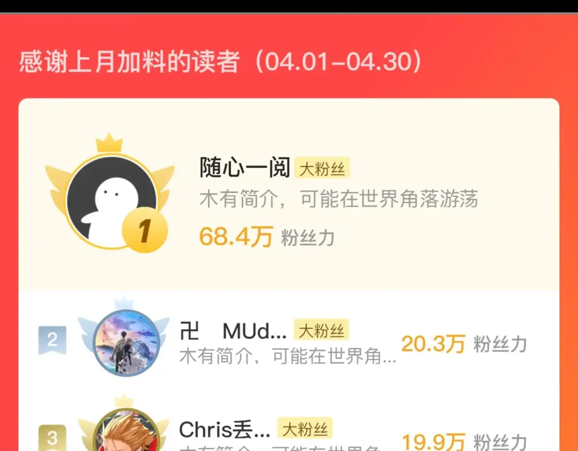 第209话 奥利弗与多萝西 第128页