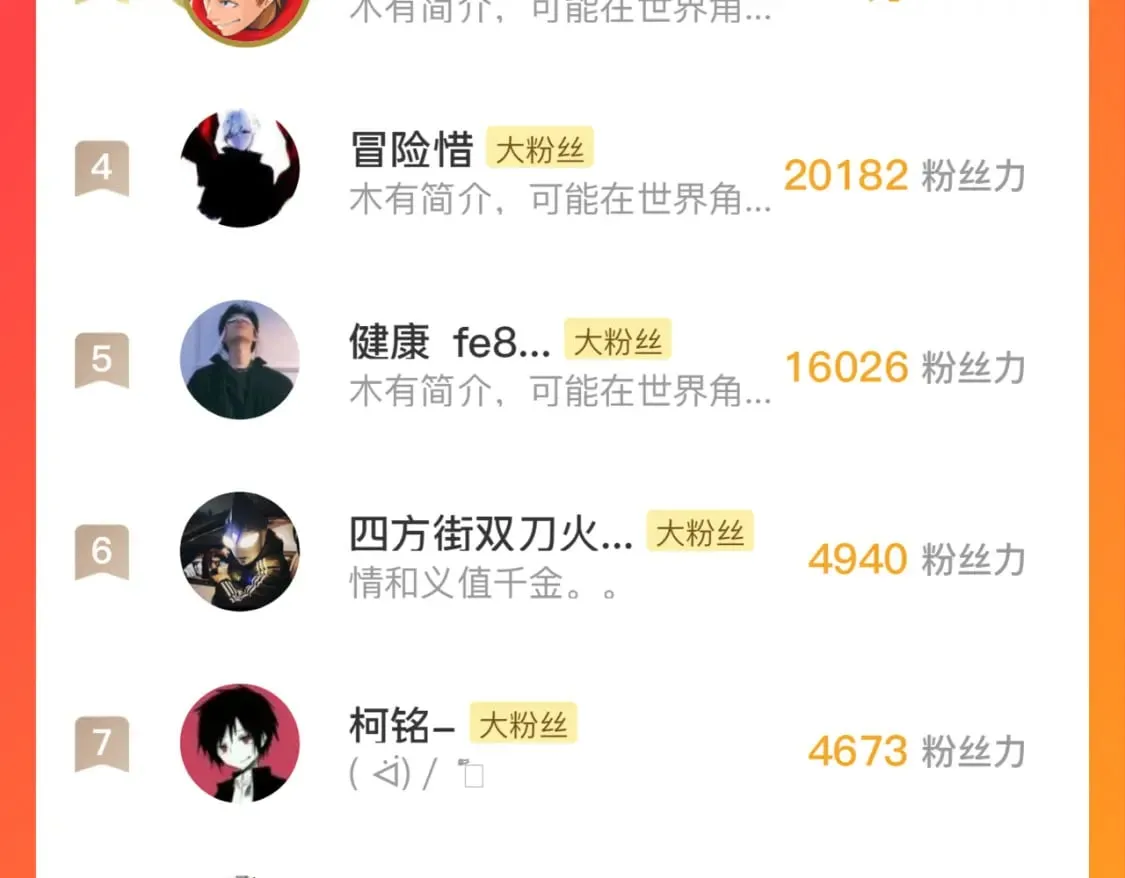 第209话 奥利弗与多萝西 第129页