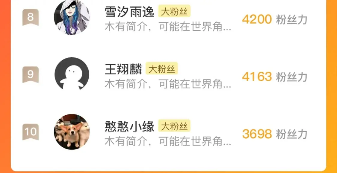 第209话 奥利弗与多萝西 第130页