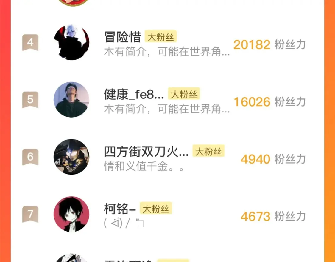 第212话 九九八十一再出手 第125页