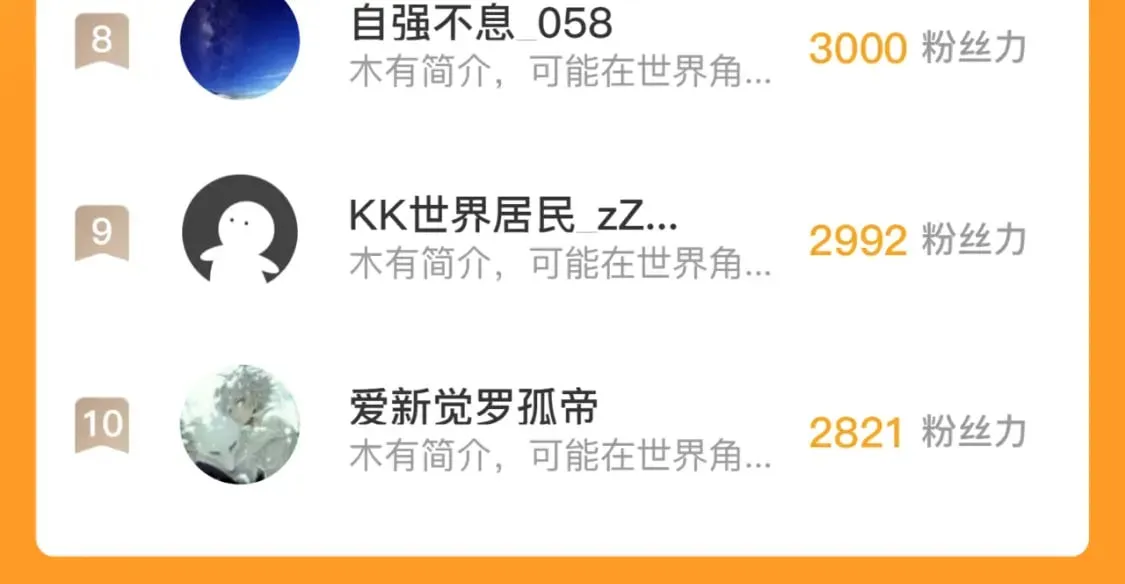 第214话 宿命的初见 第127页