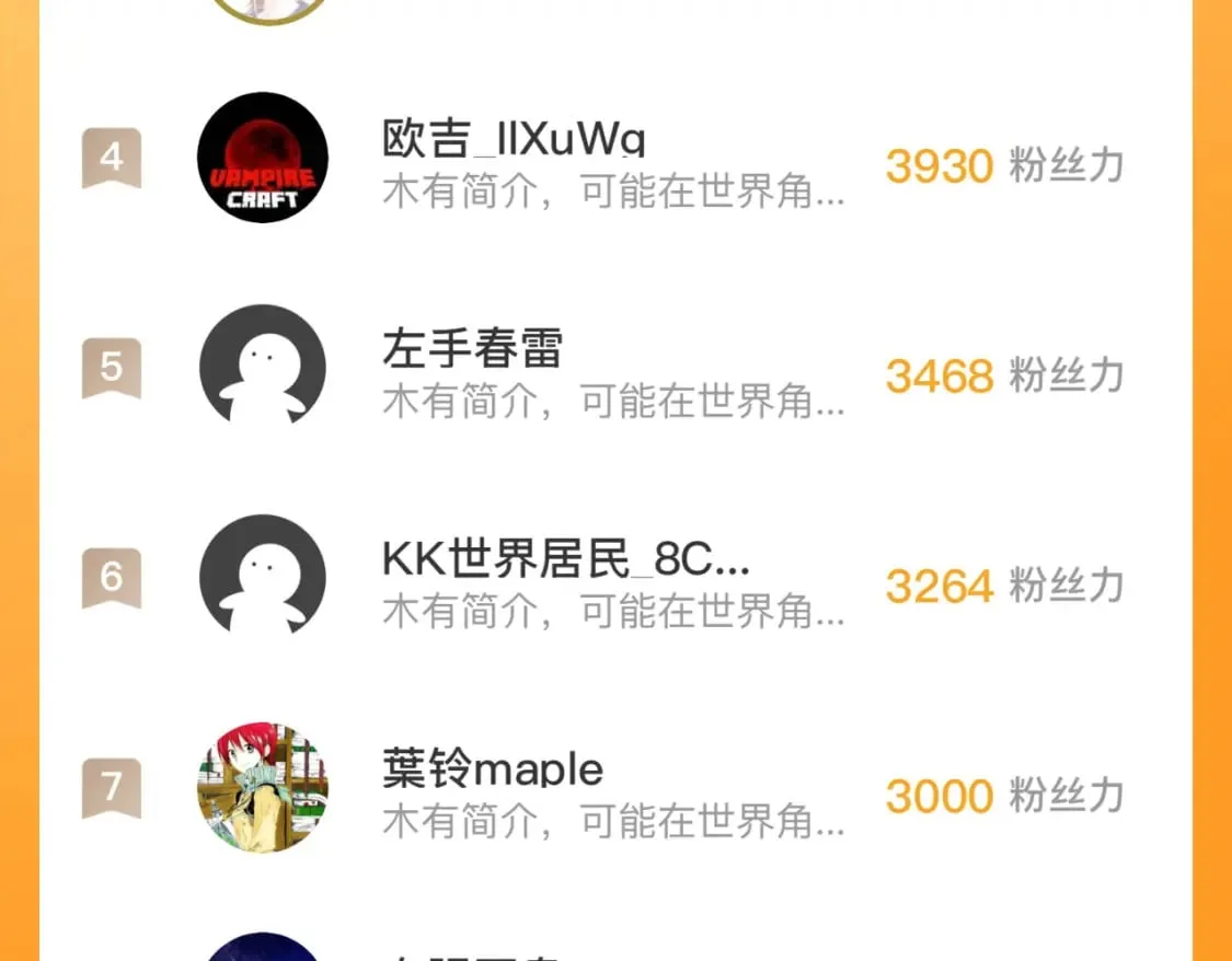 第213话 奥利弗的都市耳目 第130页