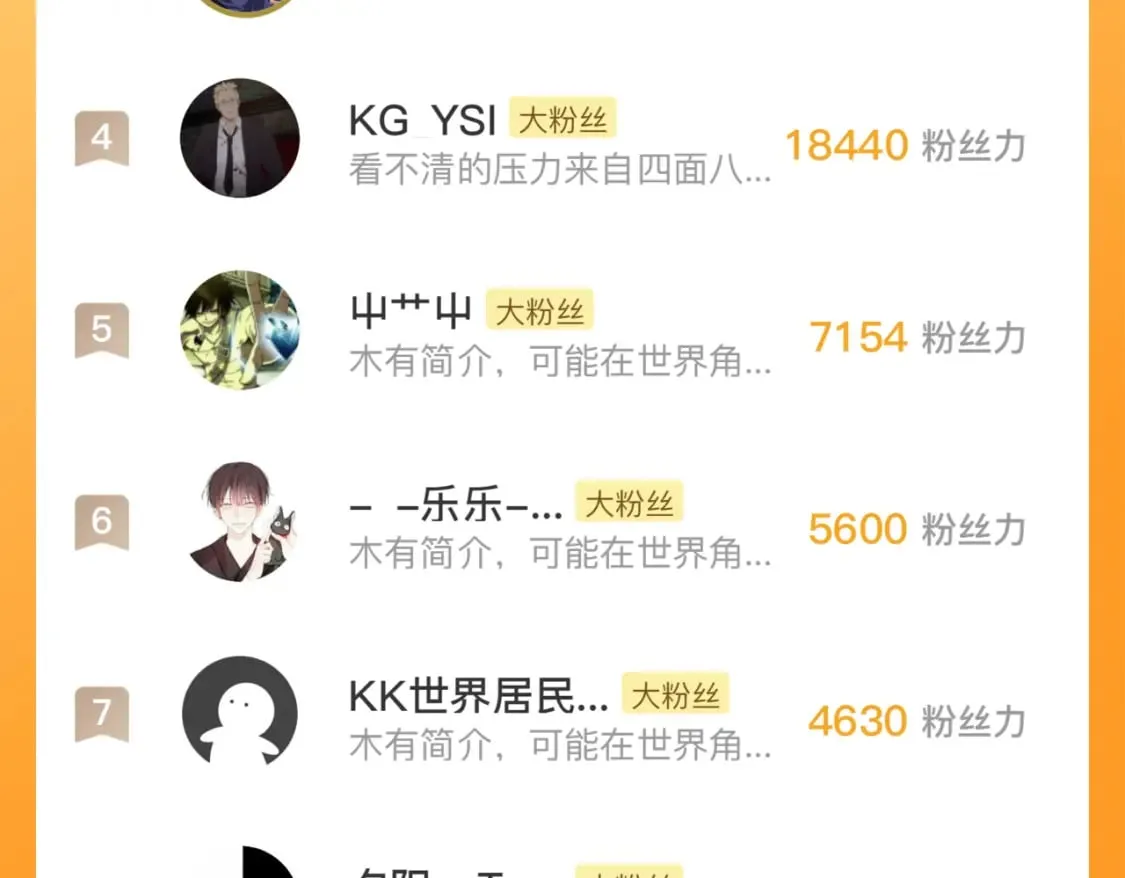 第218话 赝品丑闻·奇怪的呼唤？ 第135页