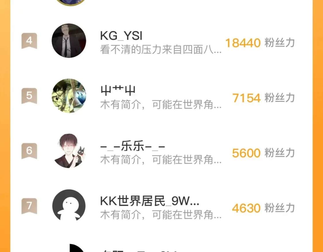 第217话 白鲸预告 第132页