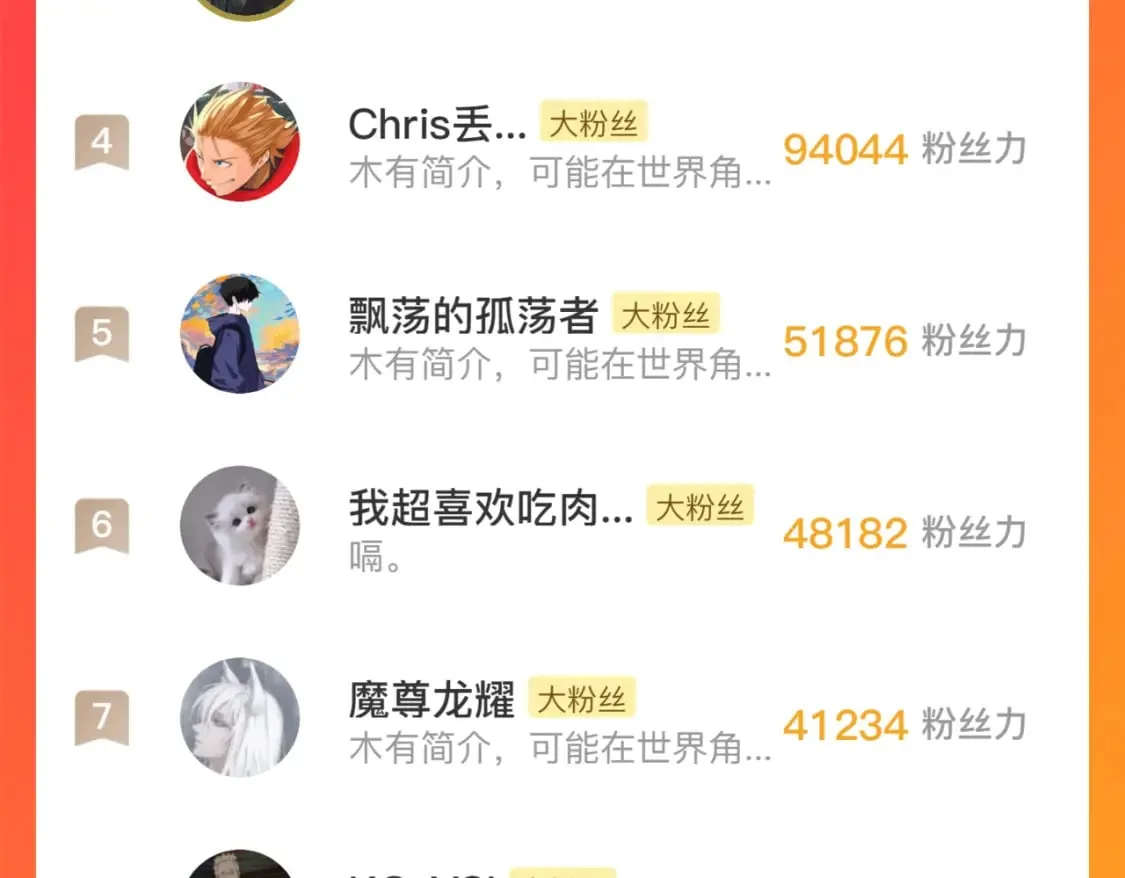第219话 不存在的名画？ 第142页