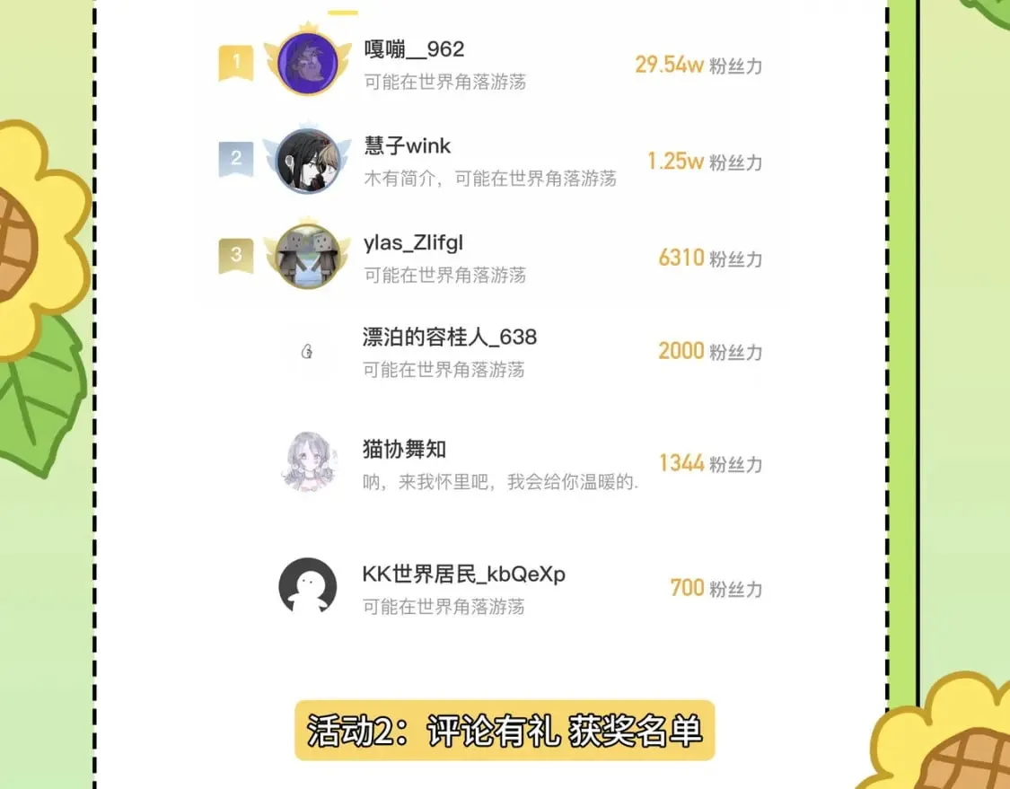 第220话 死人比活人出名 第130页
