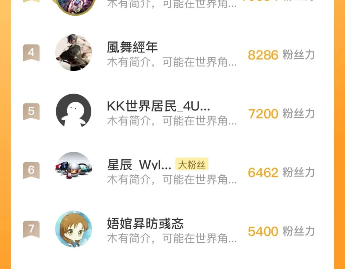 第221话 白鲸的问候 第130页
