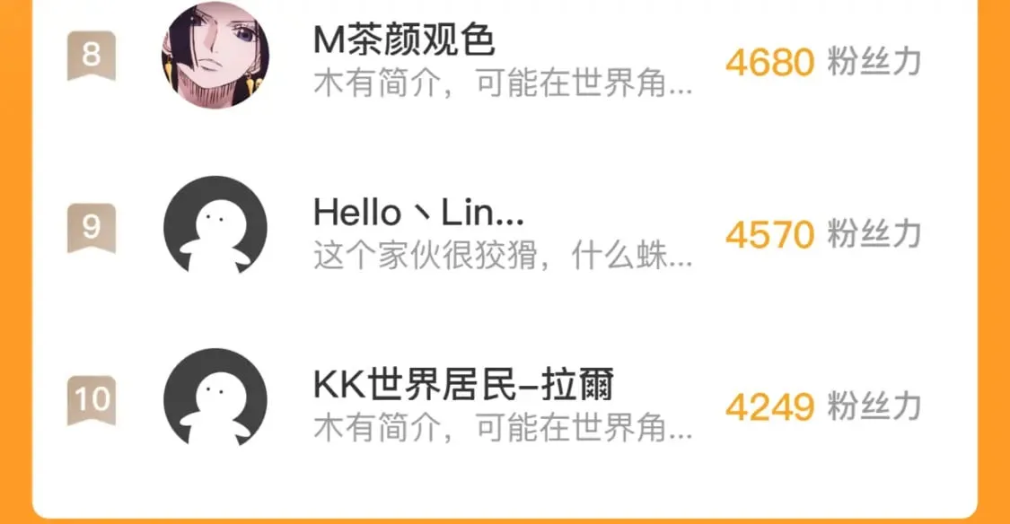 第221话 白鲸的问候 第131页