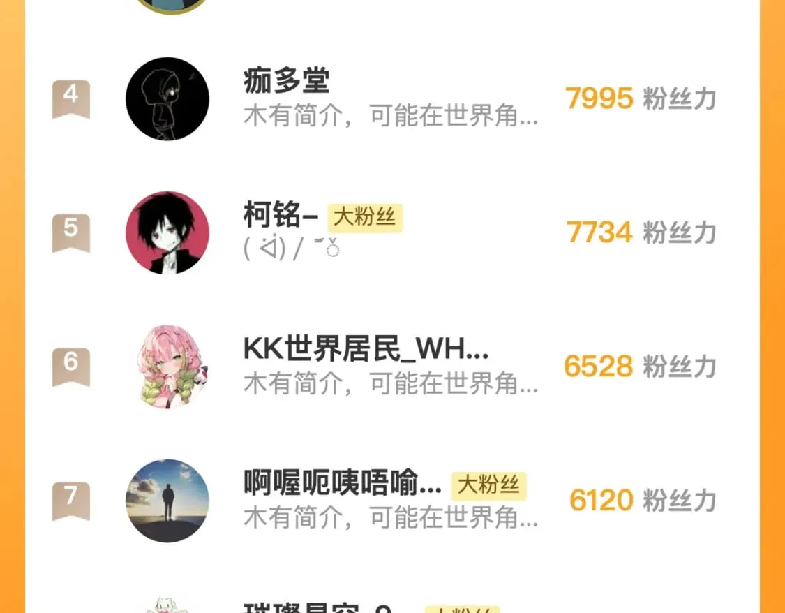 第222话 遗失手骨 第140页