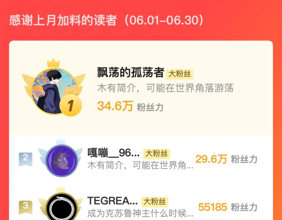 第223话 骸屋 第149页