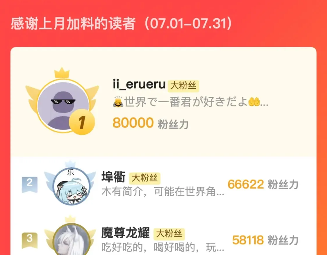 第227话 起猛了！林薇来到洛都了！ 第157页
