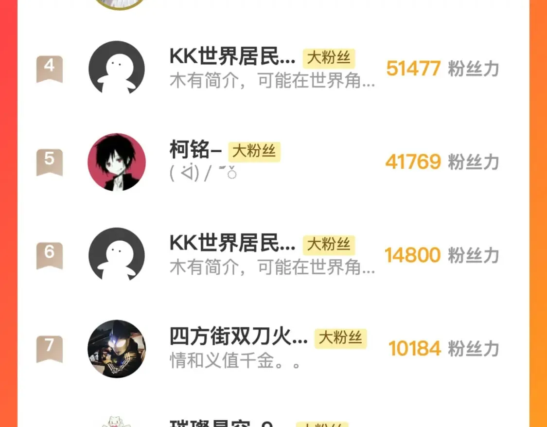 第227话 起猛了！林薇来到洛都了！ 第158页