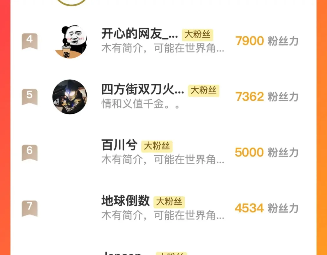 第232话 独家线索・动物异常？ 第117页