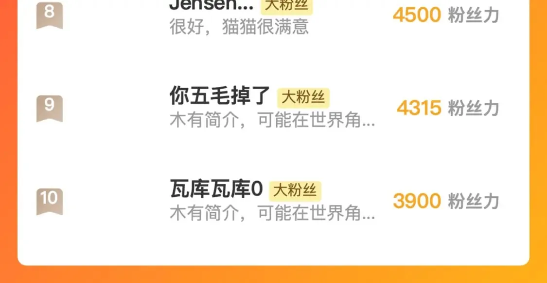 第232话 独家线索・动物异常？ 第118页