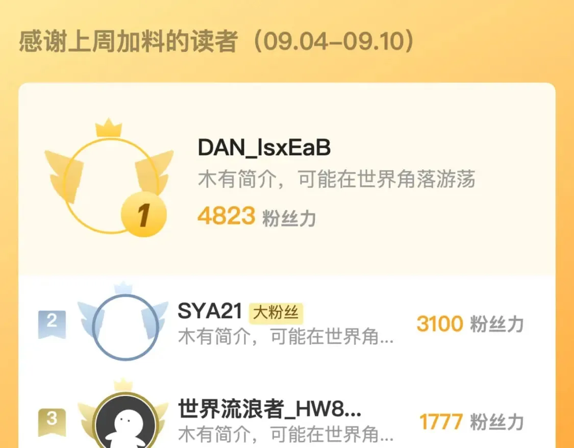第233话 神秘大厅被迫中断 第142页