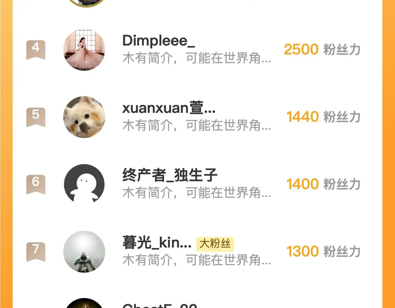 第238话 白鲸的把柄？ 第129页