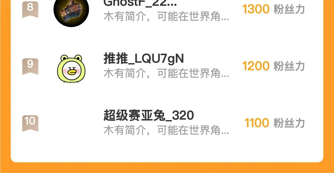 第238话 白鲸的把柄？ 第130页