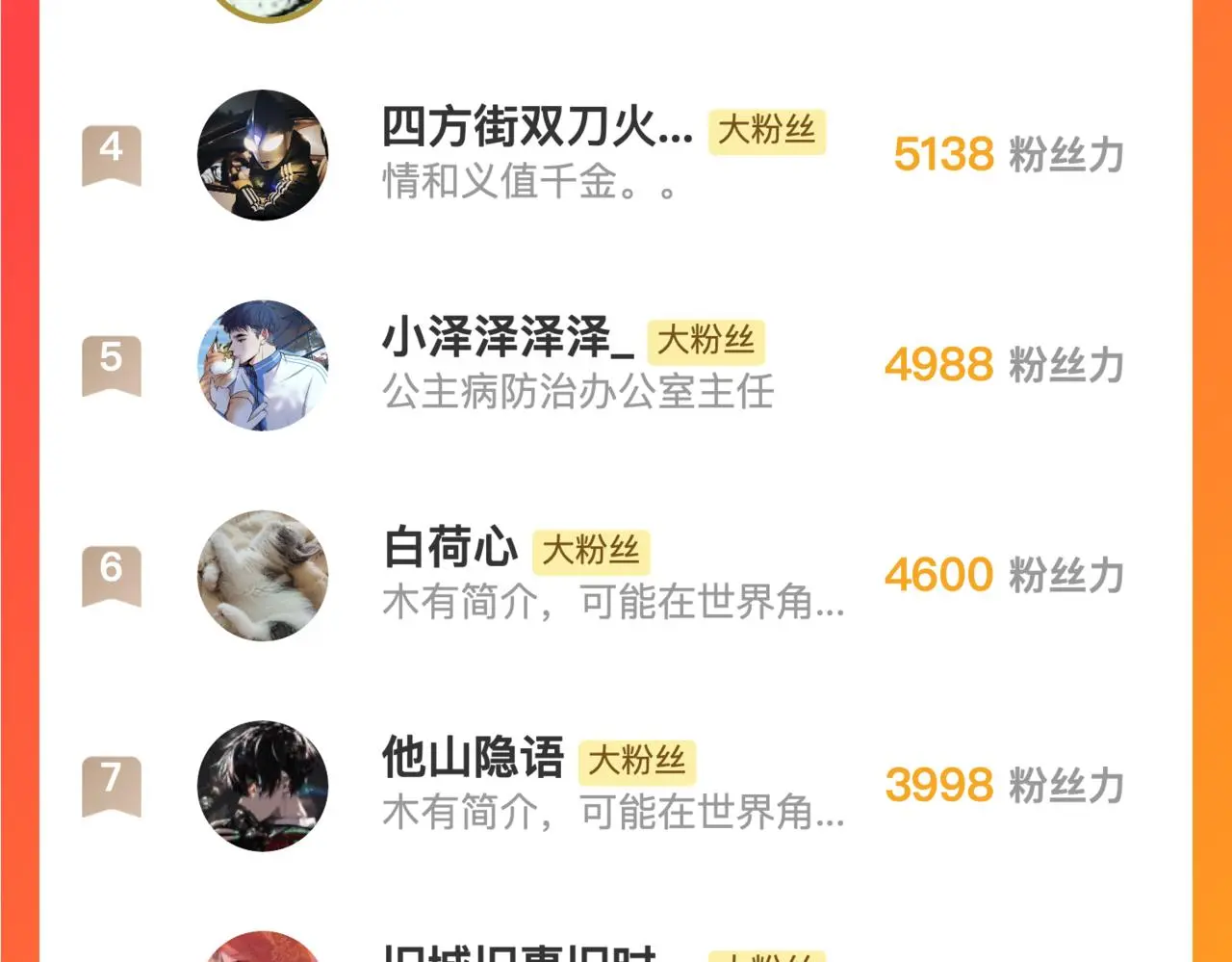 第240话 骸师禁术 第126页