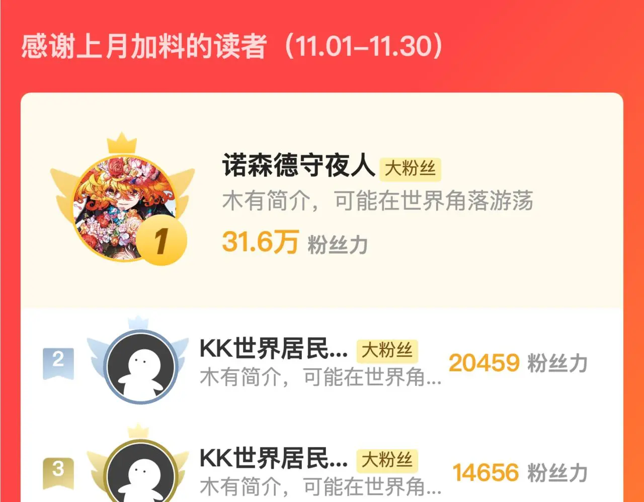 第245话 骸师之死・未知的对手 第131页