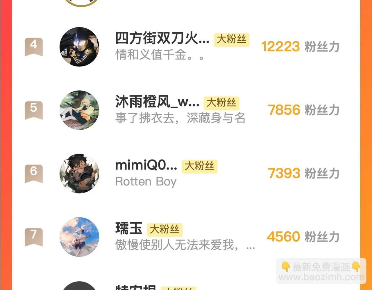 第245话 骸师之死・未知的对手 第132页