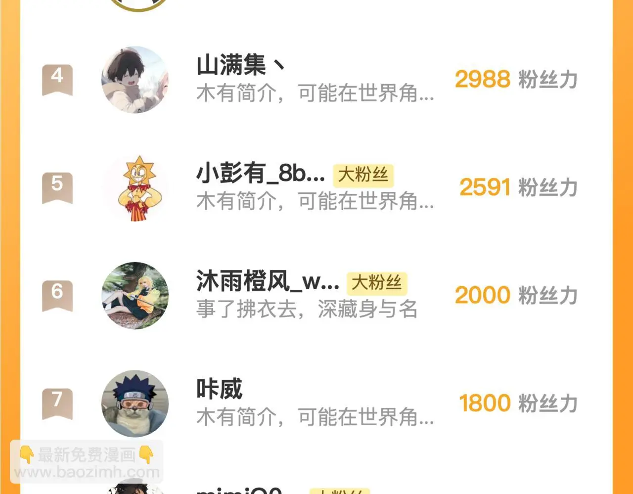第248话 血染的白鼠 第135页