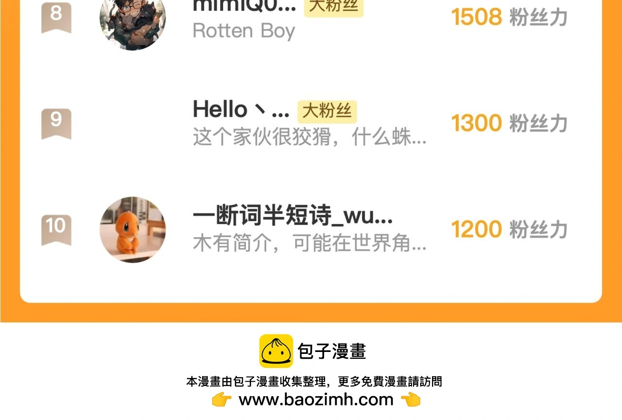 第248话 血染的白鼠 第136页
