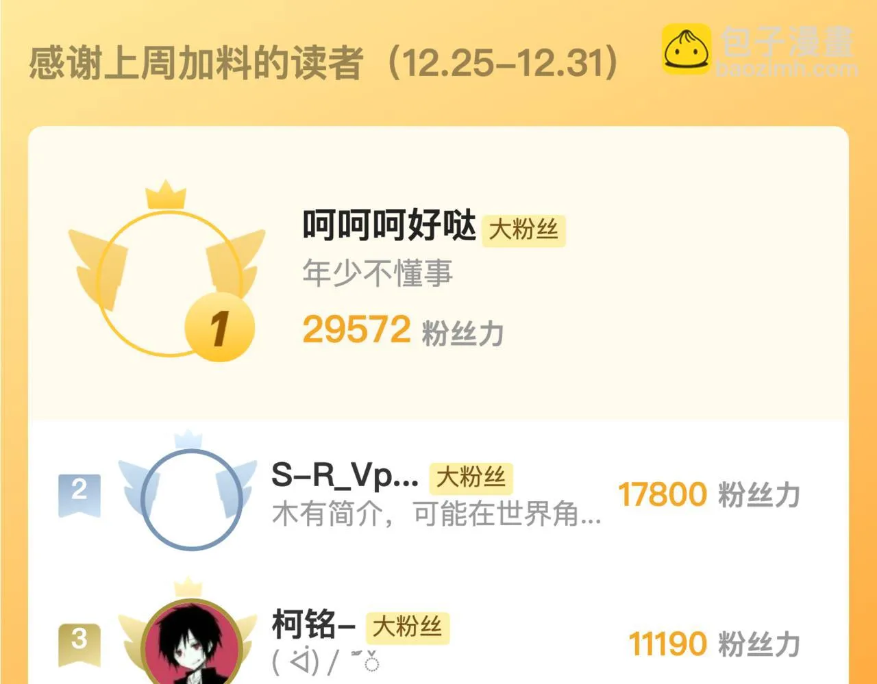 第249话 死亡血海·終章 第147页