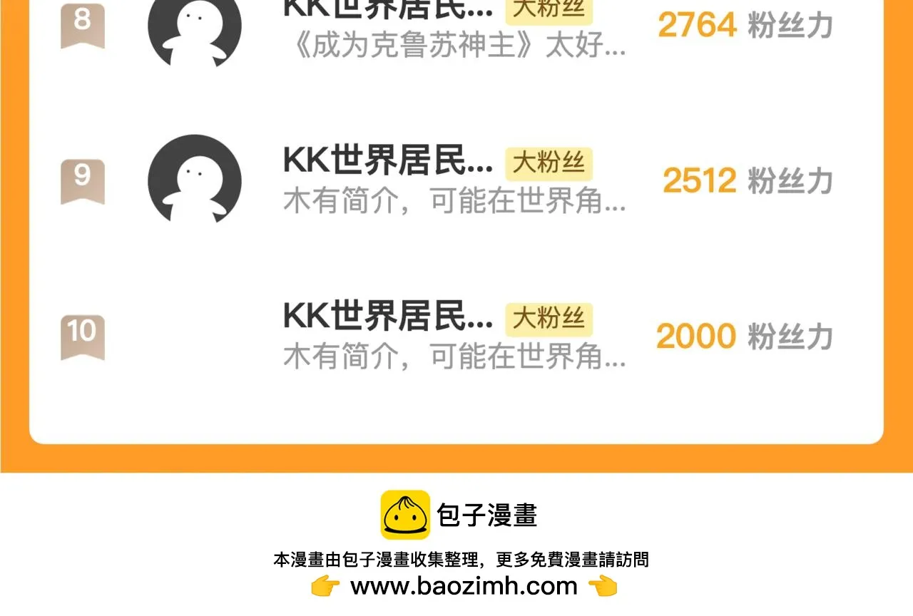 第249话 死亡血海·終章 第149页