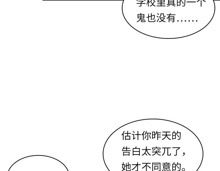 第2话 头都吓掉了 第80页