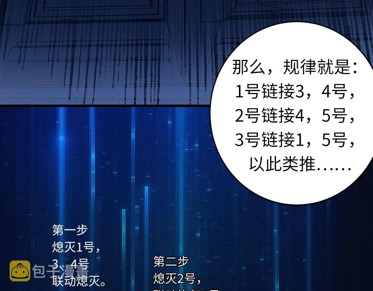 第72话 开门 第78页