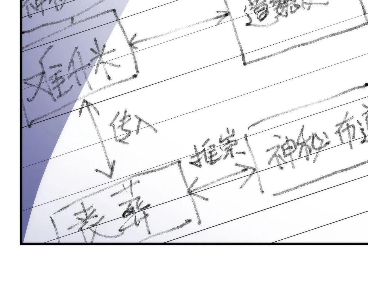 第141话超越之人？ 第11页