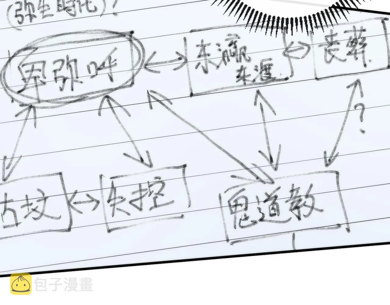 第140话和氏根源·乌合之众 第100页
