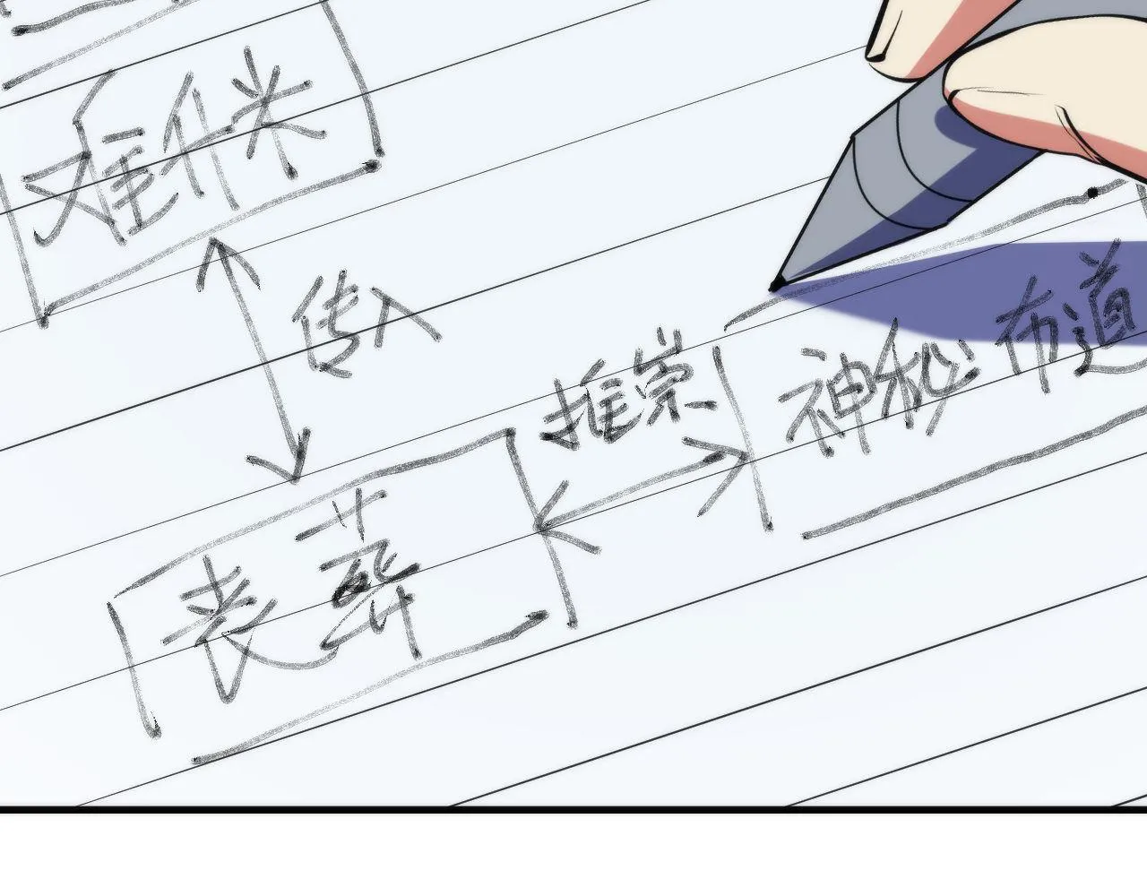 第140话和氏根源·乌合之众 第107页