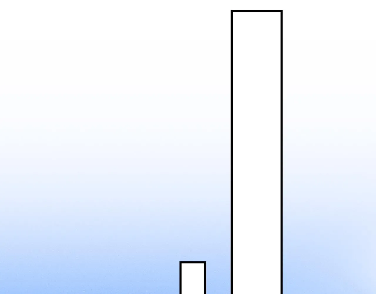 第31话 你们俩在一起吗 第9页