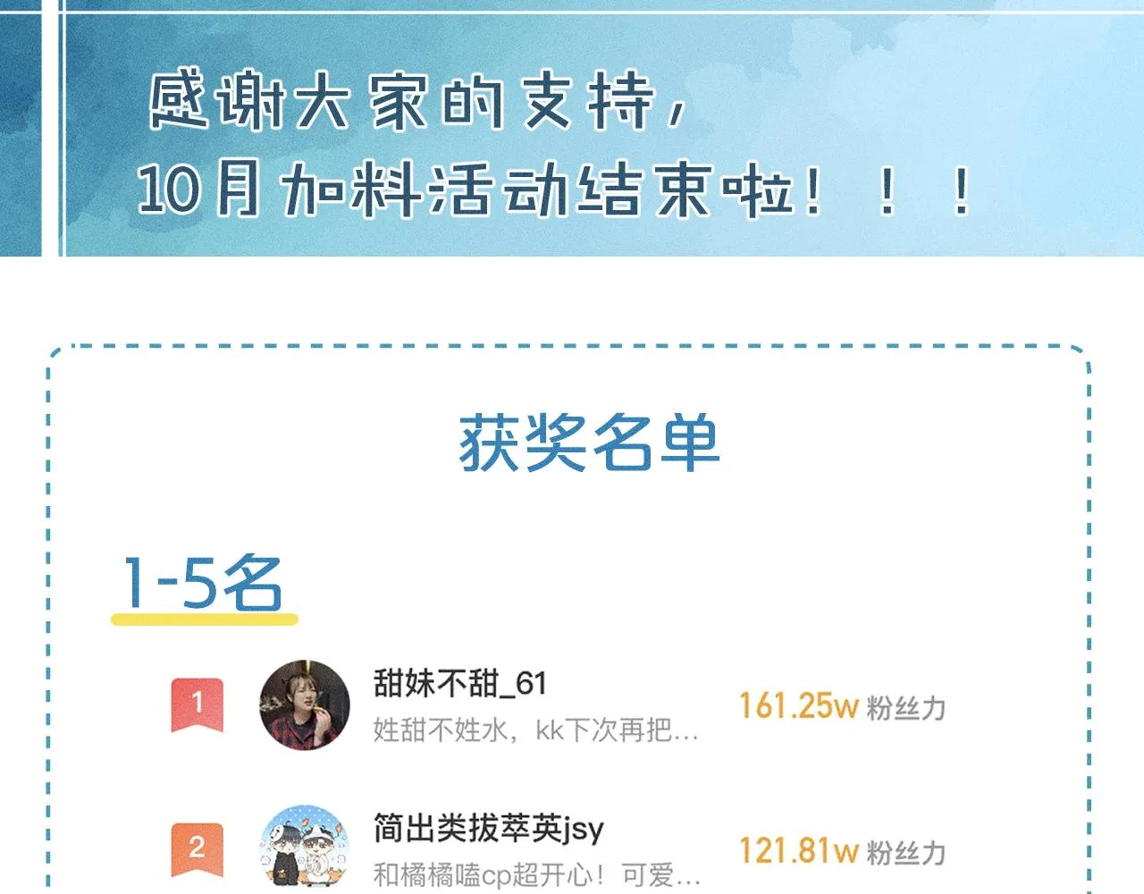 第31话 你们俩在一起吗 第85页