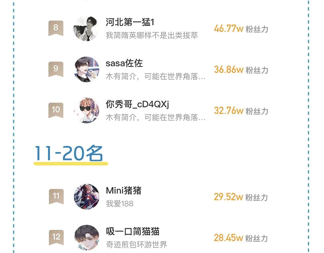 第31话 你们俩在一起吗 第87页