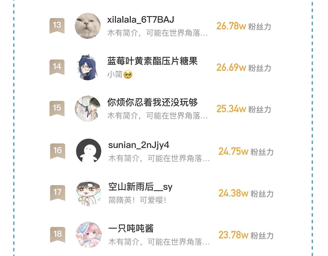 第31话 你们俩在一起吗 第88页