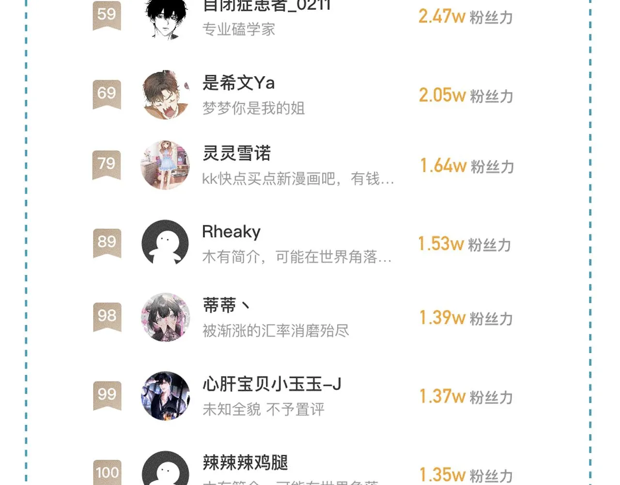 第31话 你们俩在一起吗 第90页