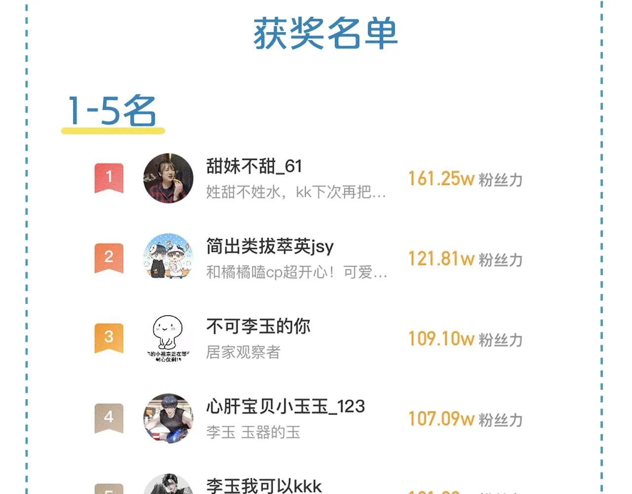 第32话 真是够没脸没皮 第81页