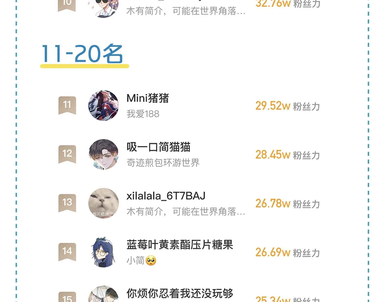 第32话 真是够没脸没皮 第83页